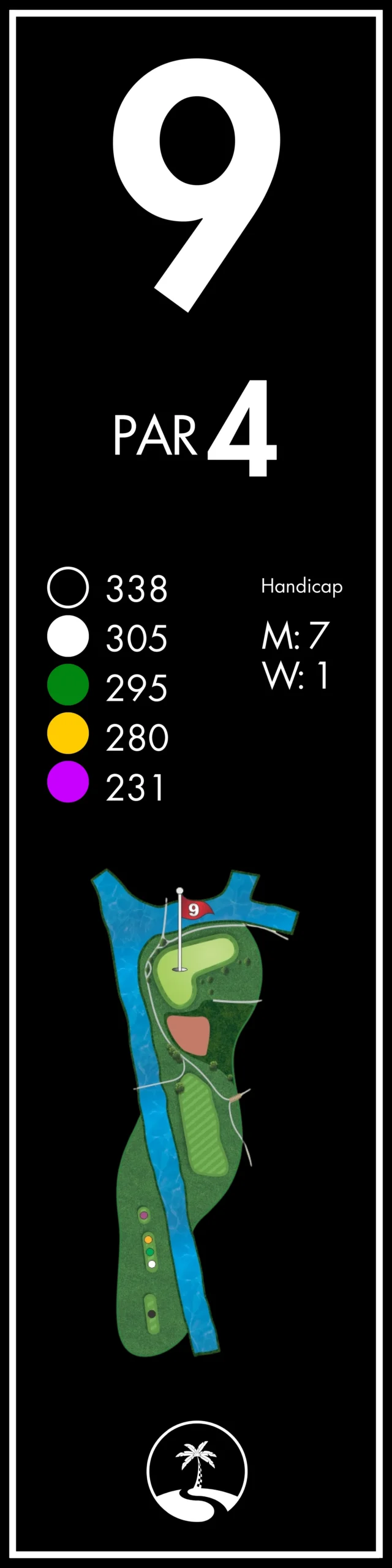 Hole Signs skins for monuments 09 03 2025 PDF print page 0009