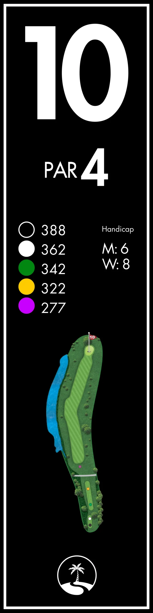 Hole Signs skins for monuments 09 03 2025 PDF print page 0010
