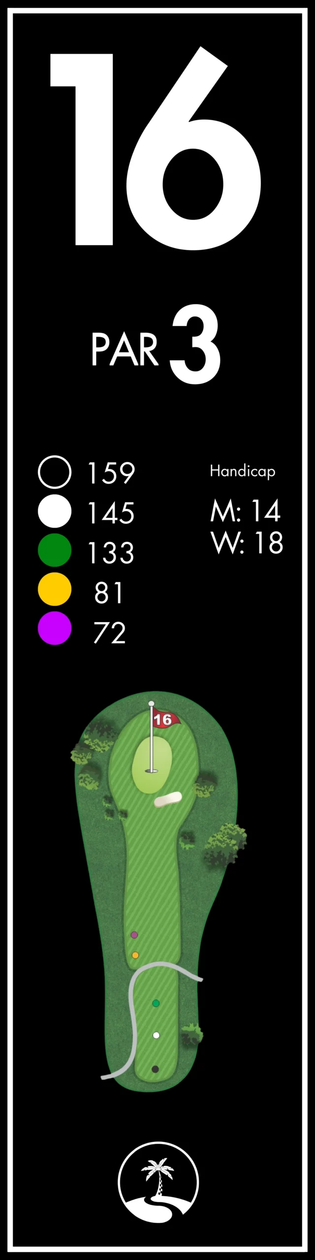 Hole Signs skins for monuments 09 03 2025 PDF print page 0016