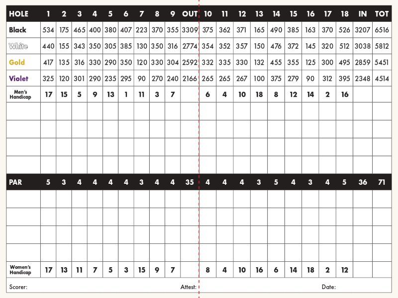 The 18 Score card page 0002 The 18 Score card page 0002